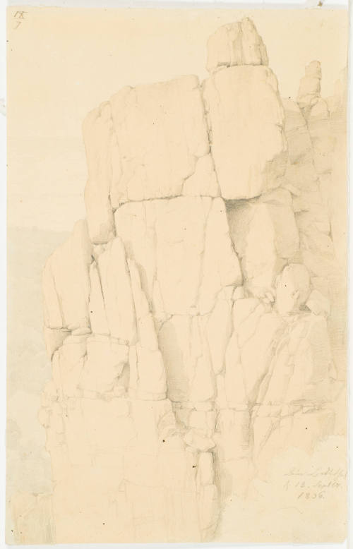 Study of Rocks