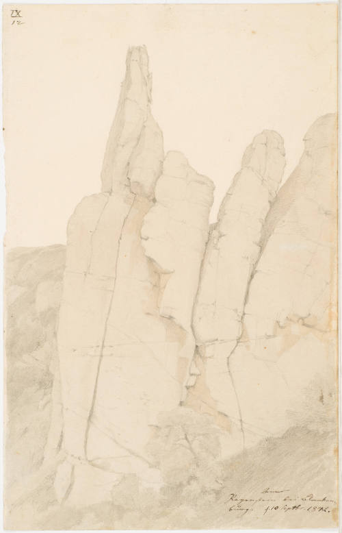 Study of Rocks