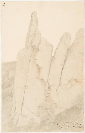 Study of Rocks