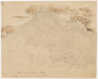 Landscape Near Altenaar
