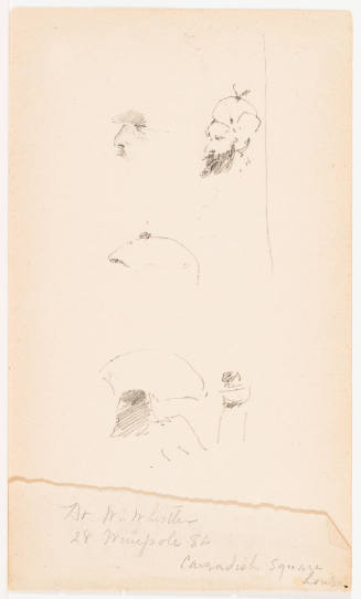 Heads, Address (Dr. W. Whistler)