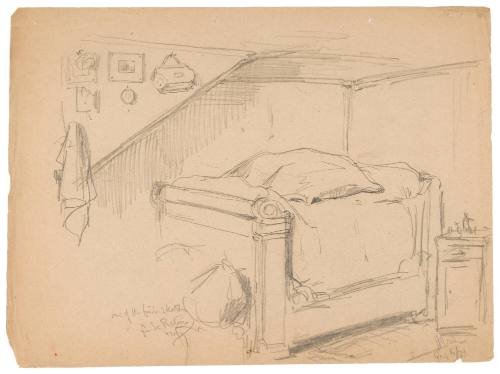 Study for Le Retour (1879)