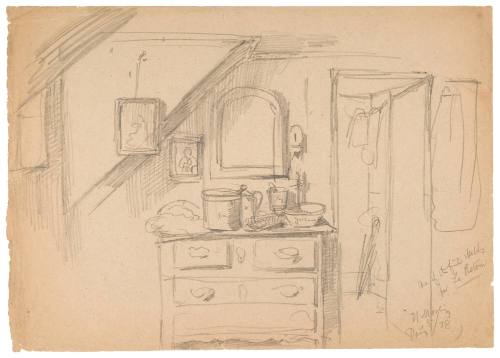 Study for Le Retour(1879)