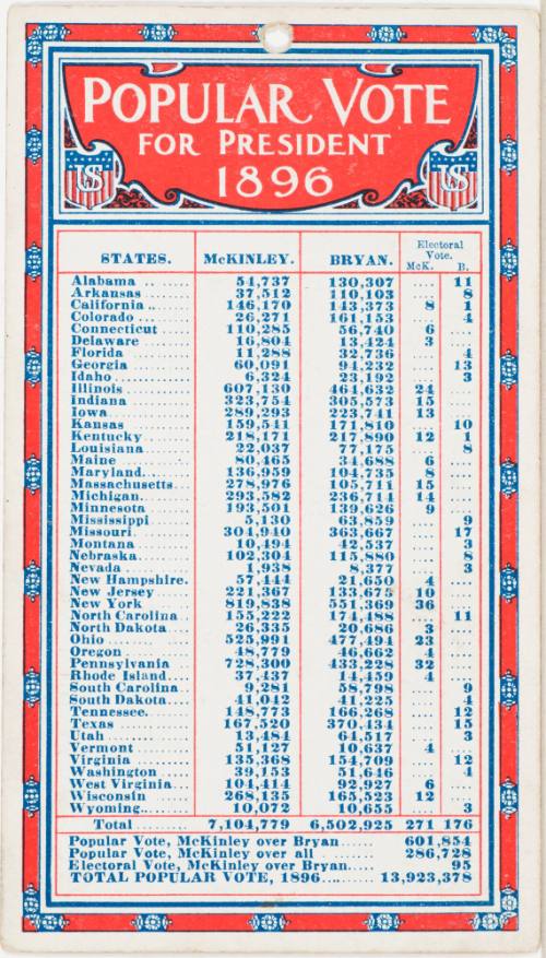 Calendar Card / June 1900