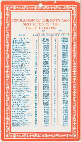 Calendar Card / March 1901