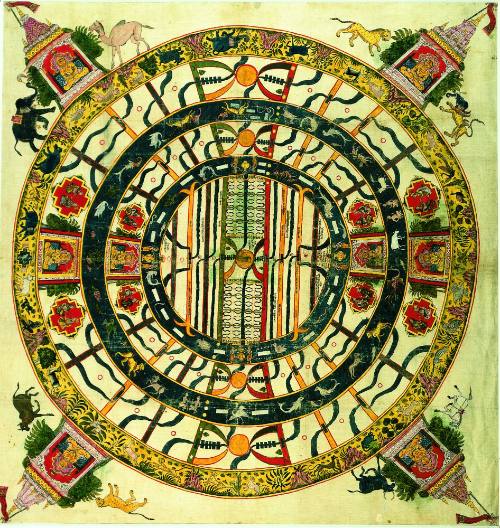 Yantra of Jambudvipa: a Map of the Known Universe
