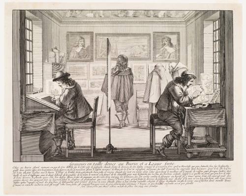 The Engraver and the Etcher (Graveurs en taille douce au Burin et a Leaue forte)