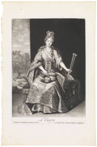 Study of Bleeding Hearts