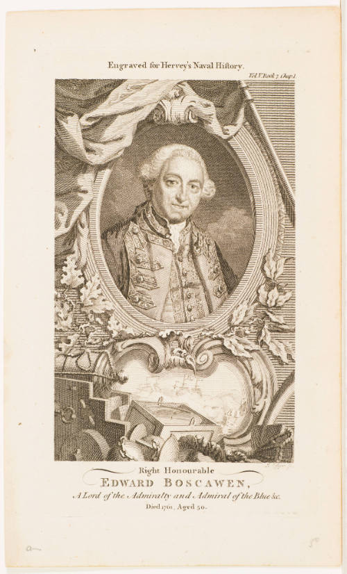 Right Honourable Edward Boscawen