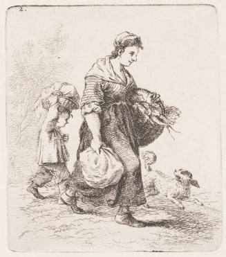 The Return from the Market